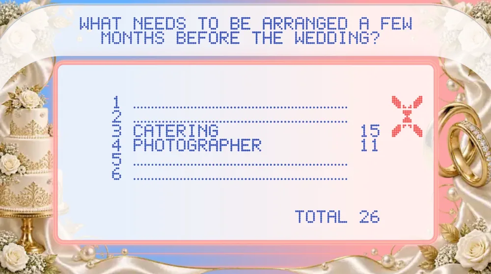 Wedding TV board